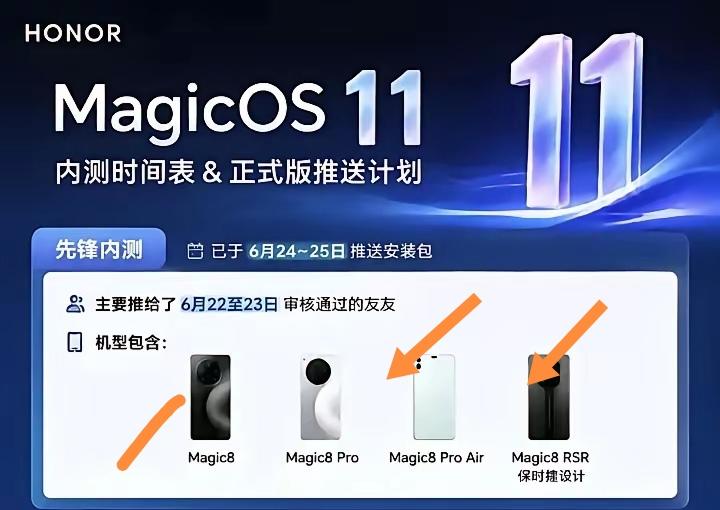 荣耀MagicOS11开启内测，我提前就申请了，打算好好体验一番再提提看法。这