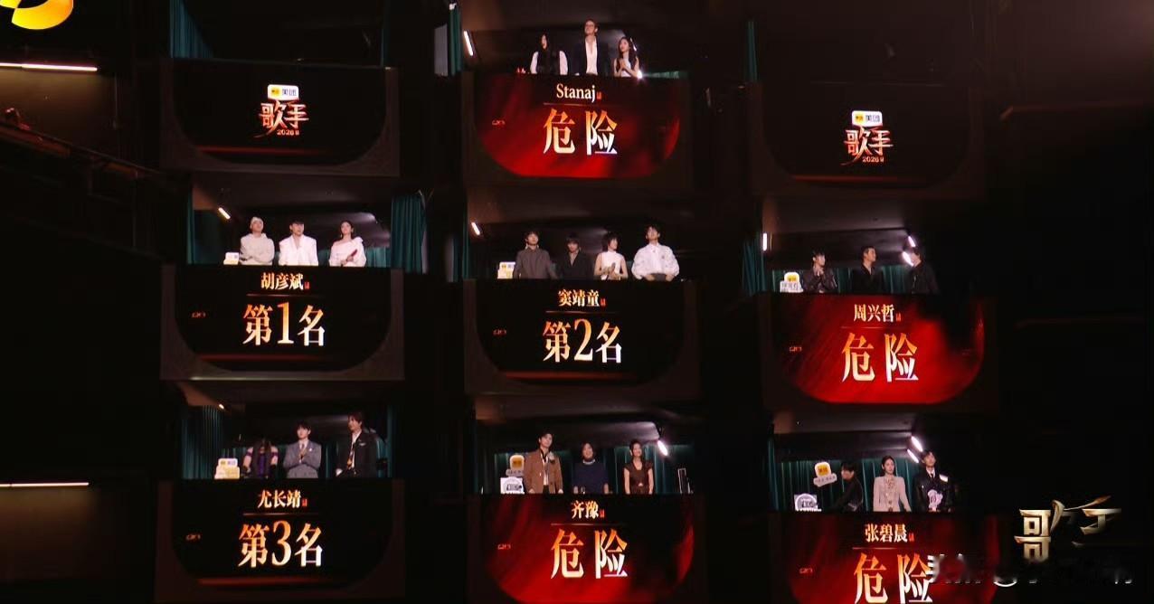 这期的歌手感觉帮唱表现比常驻还厉害，排名更是让人措手不及。第一名：胡彦斌Jon