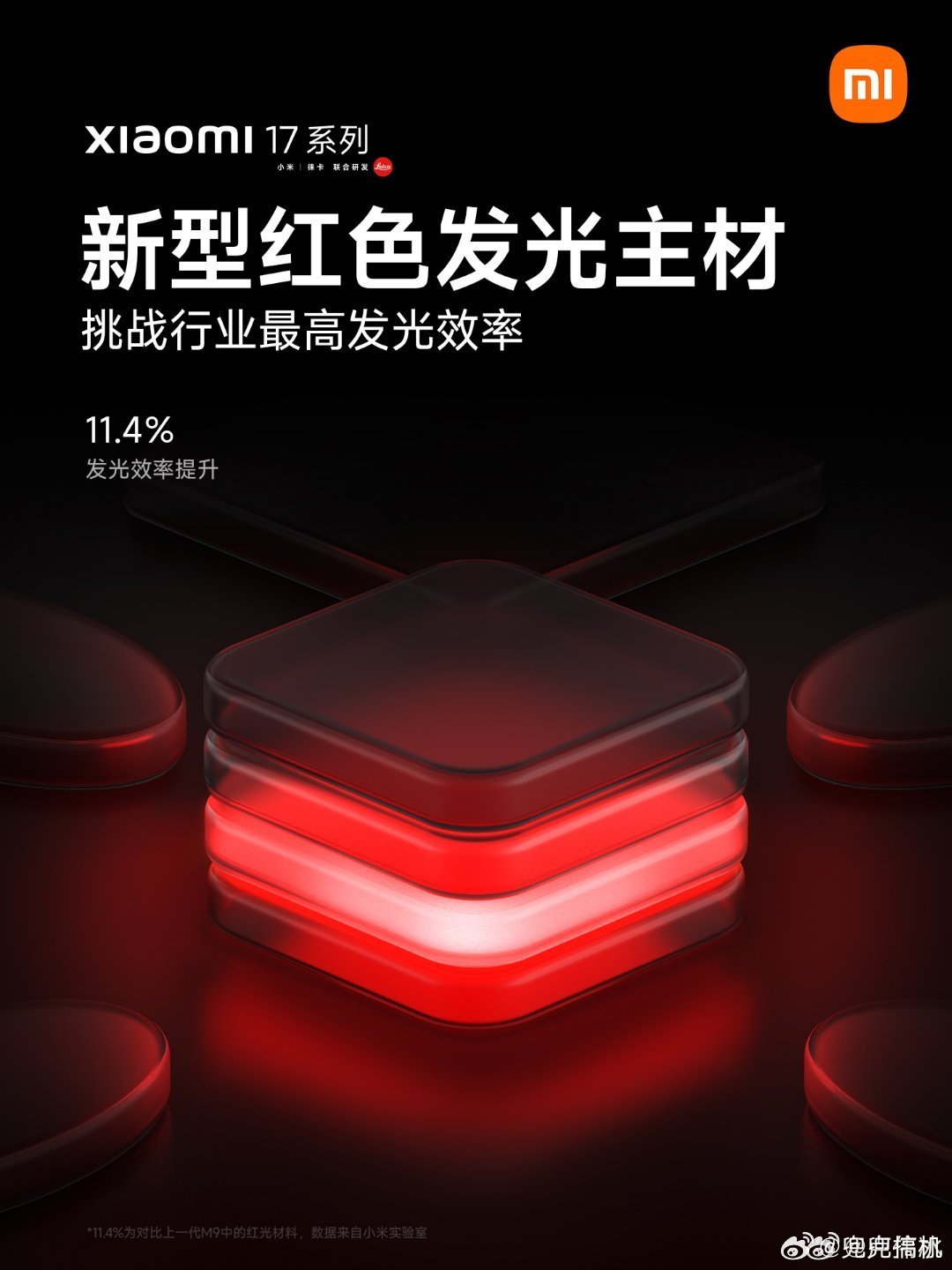 以往OLED屏幕最大的问题就是红绿蓝中红色材料发光效率最低。而小米17ProMa