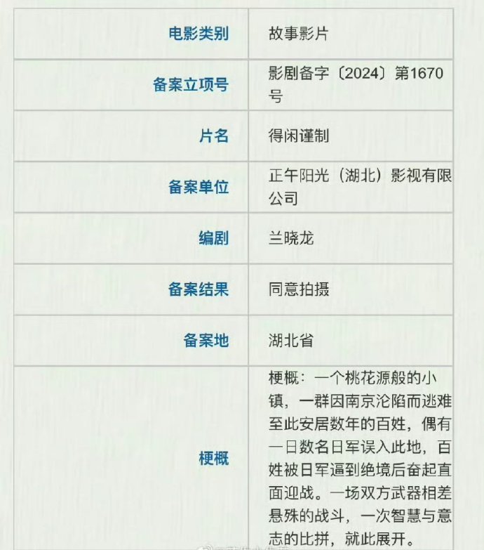 得闲谨制暂定12月初上映，肖战、彭昱畅、周依然得闲谨制12月将上映，谁懂已经按耐