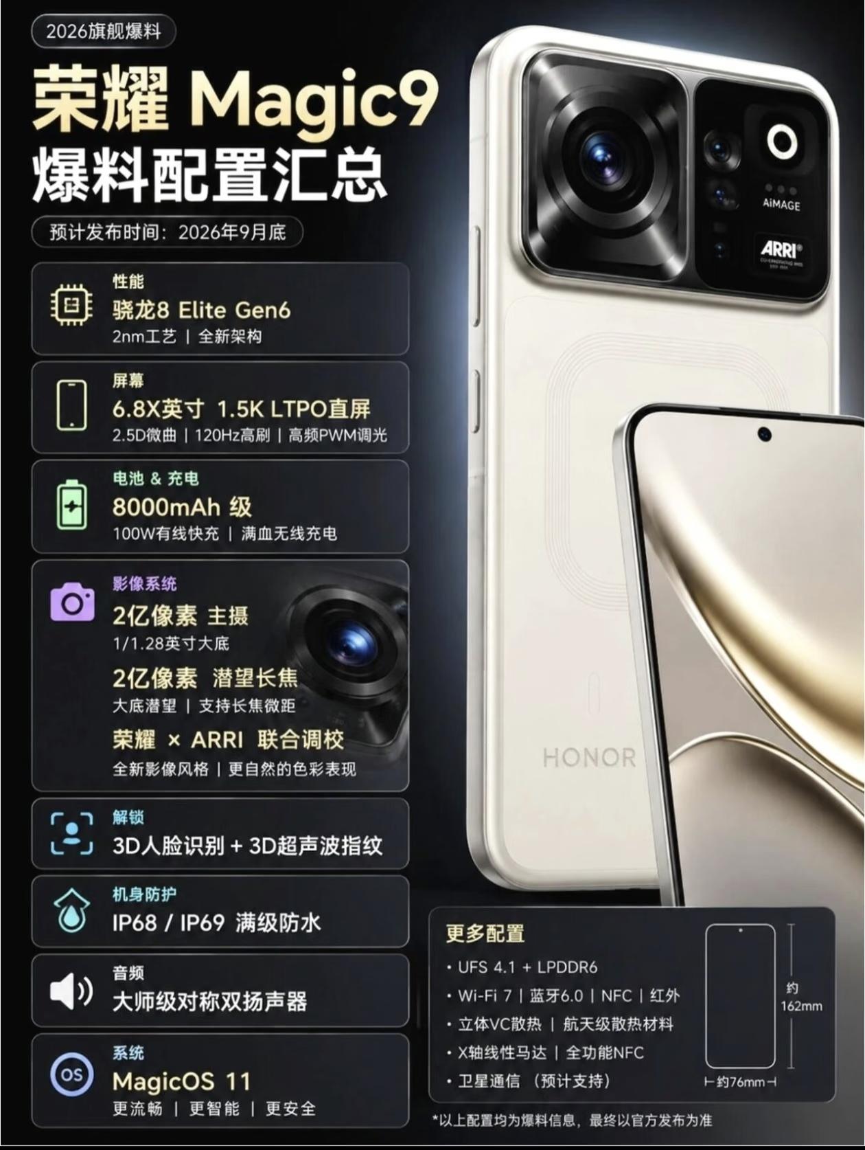 荣耀Magic9爆料配置太炸裂了家人们，刚看到荣耀Magic9的爆料图，这配
