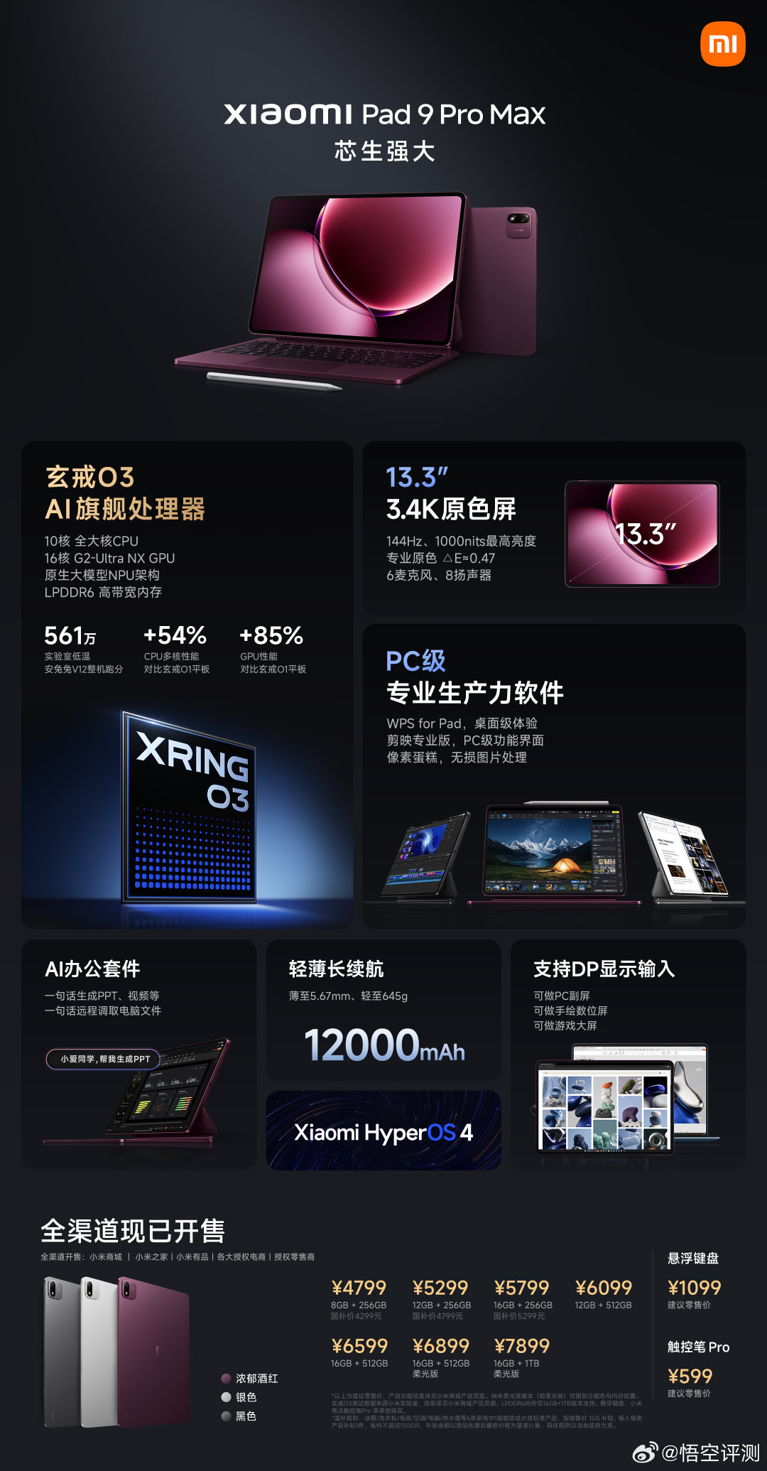 4799起售，一张图，看懂小米平板9ProMax。#小米发布会#​