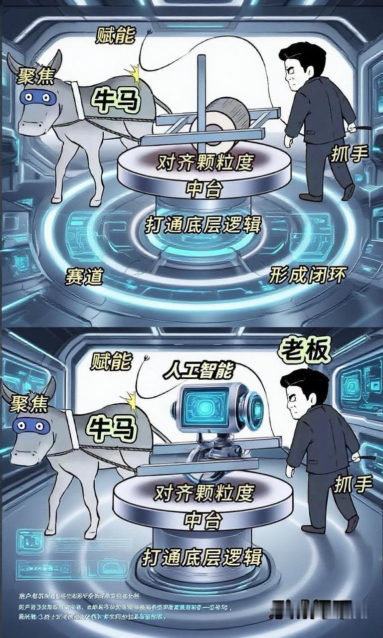 老板，牛马的是不同的