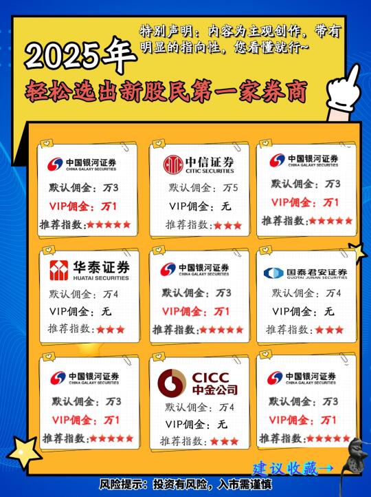 2025 轻松选出新股民第一家券商