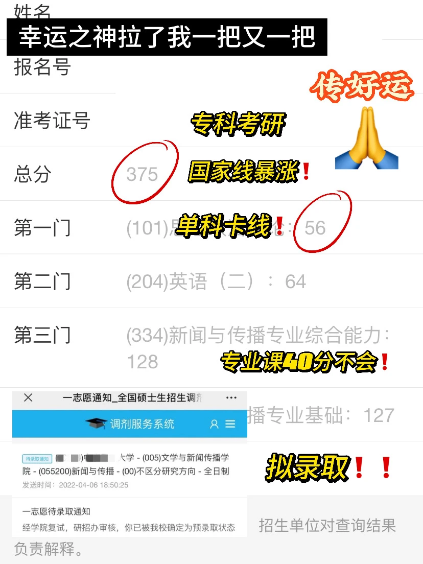 👏传好运！考研是我走过最顺的路！！！