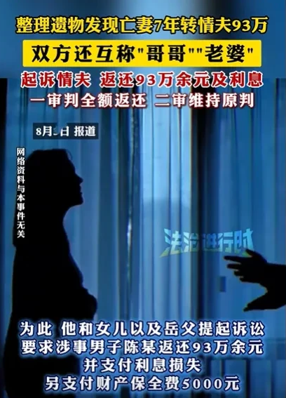 浙江宁波，男子的妻子因病离世，他悲痛万分，难以走出悲痛，直到他整理妻子的遗物，他
