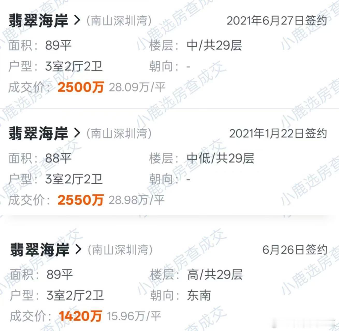 当年深圳单价接近30w的豪宅​​​