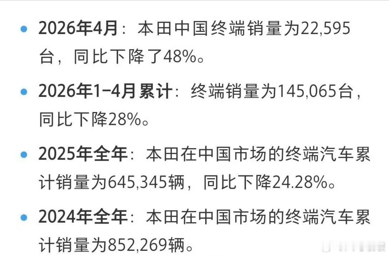 本田中国4月销量腰斩说实话，日系三剑客里面，拥抱智能化最差的就是本田。仗着油车
