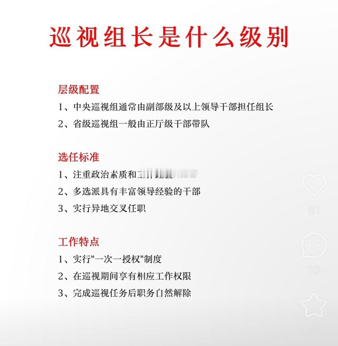 巡视组长是什么级别​​​