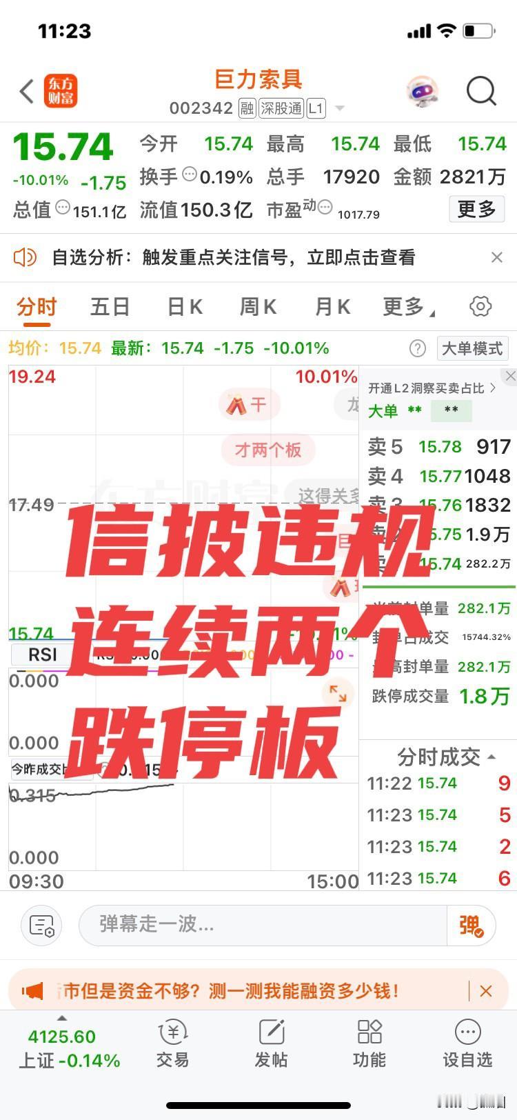 ＂五鼠闹东京＂！连高盛都中招，何况普通投资者！元道通信，2022年才上市，因