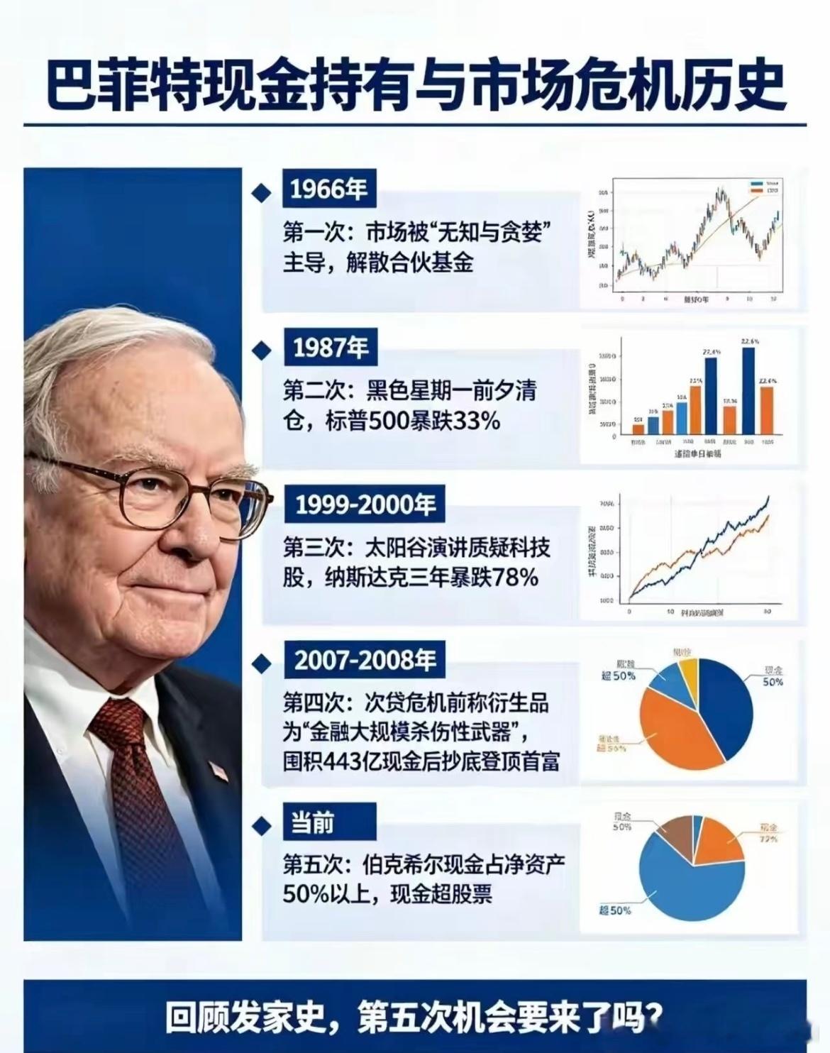 希望老巴这次是错的