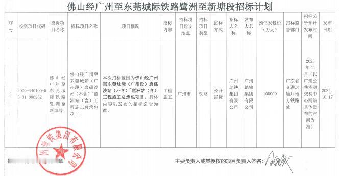 好消息，广州新塘再迎一条地铁，它就是地铁28号线（佛穗莞城际）即将动工。