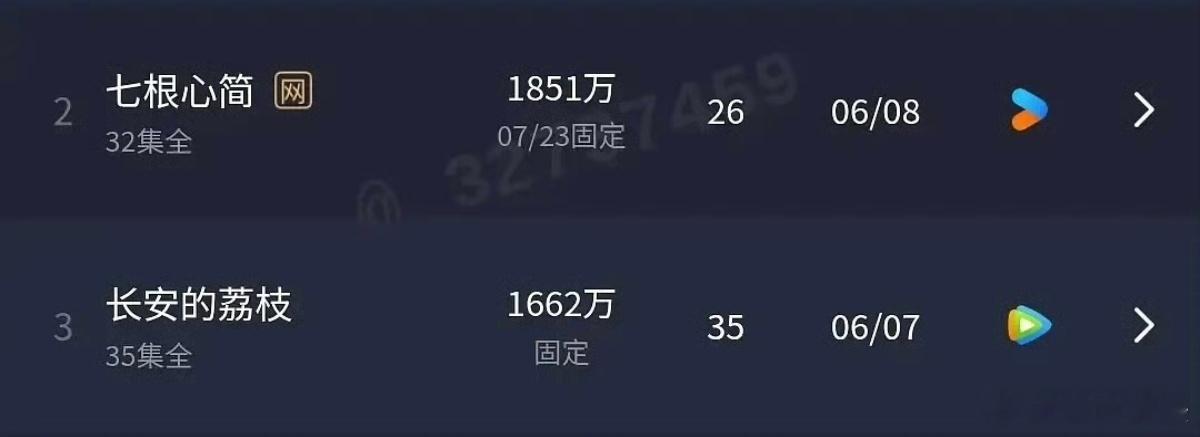 腾讯取消主创云包场🐧最开始赎罪券的，听说是耀客的《🐧金庸武侠世界》，今年这部