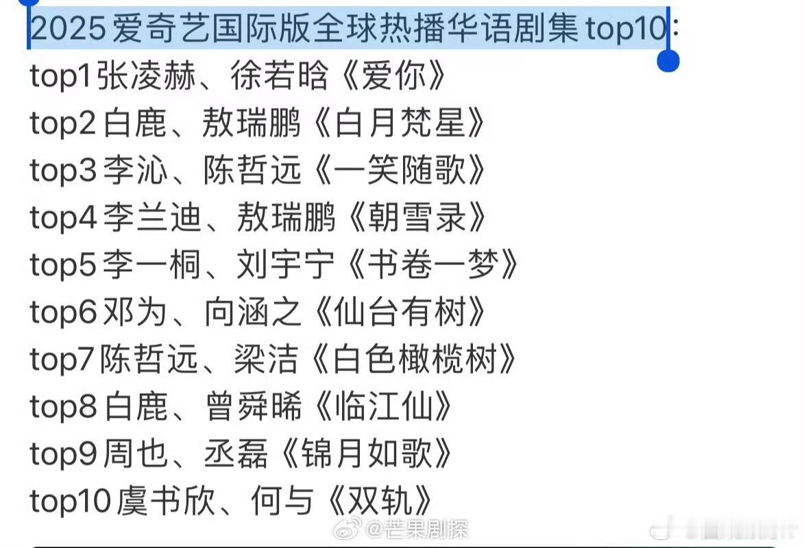 2025爱奇艺国际版热播华语剧集top10白鹿两部剧上榜热播华语剧集top10