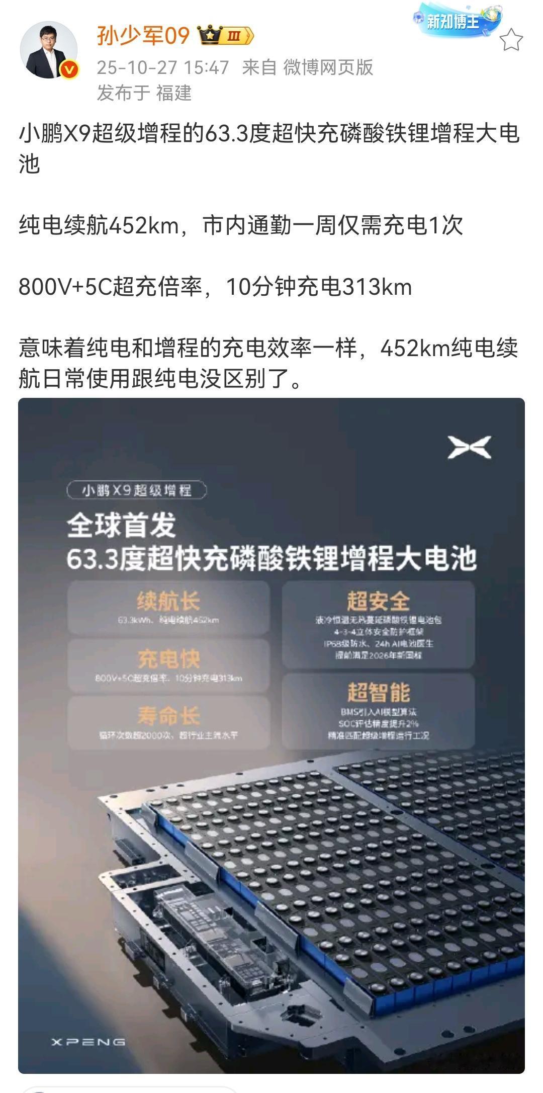 孙少军：大电池+发动机是明年的一个趋势！小鹏已经干出来了60度的电池+发动机，