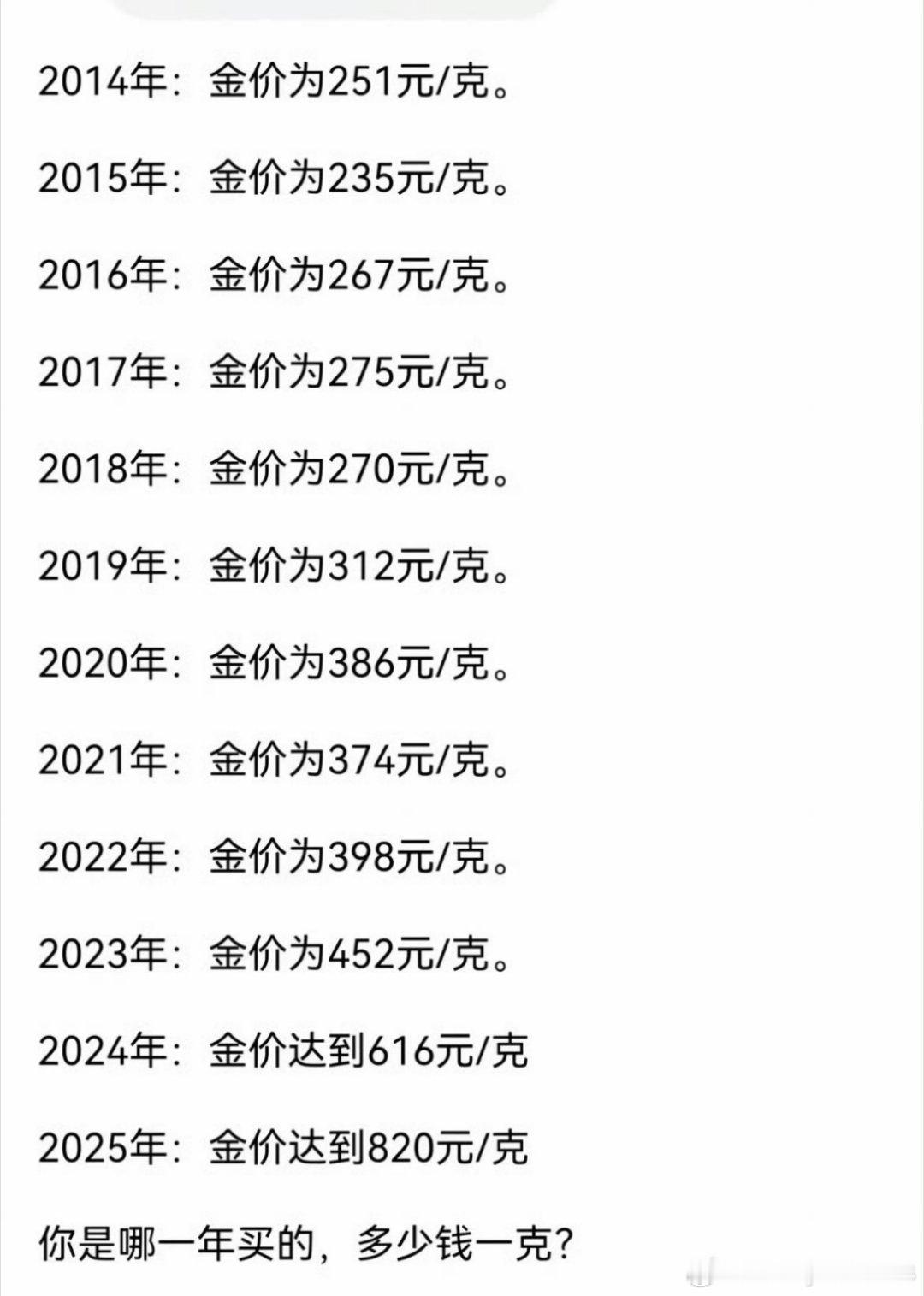 金价预测一下金价，若俄乌谈判达成协议，金价会降现在出手大于购买……（个人观点）