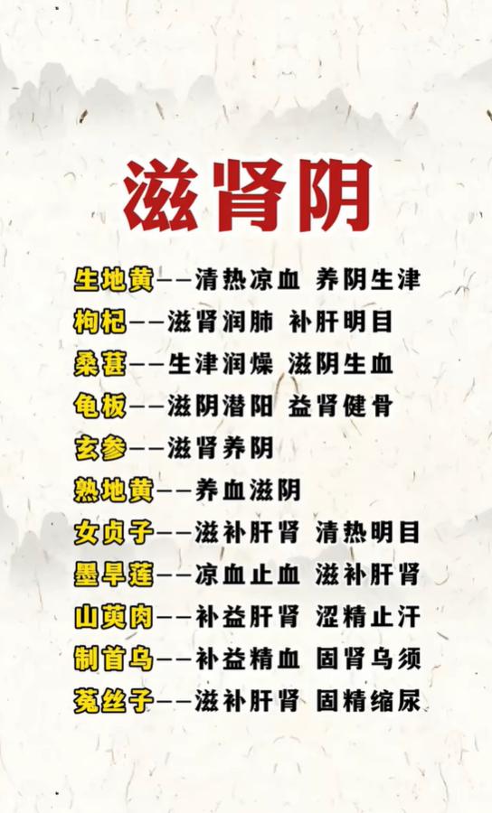 常用滋肾阴药材汇总，养阴滋补肝肾干货