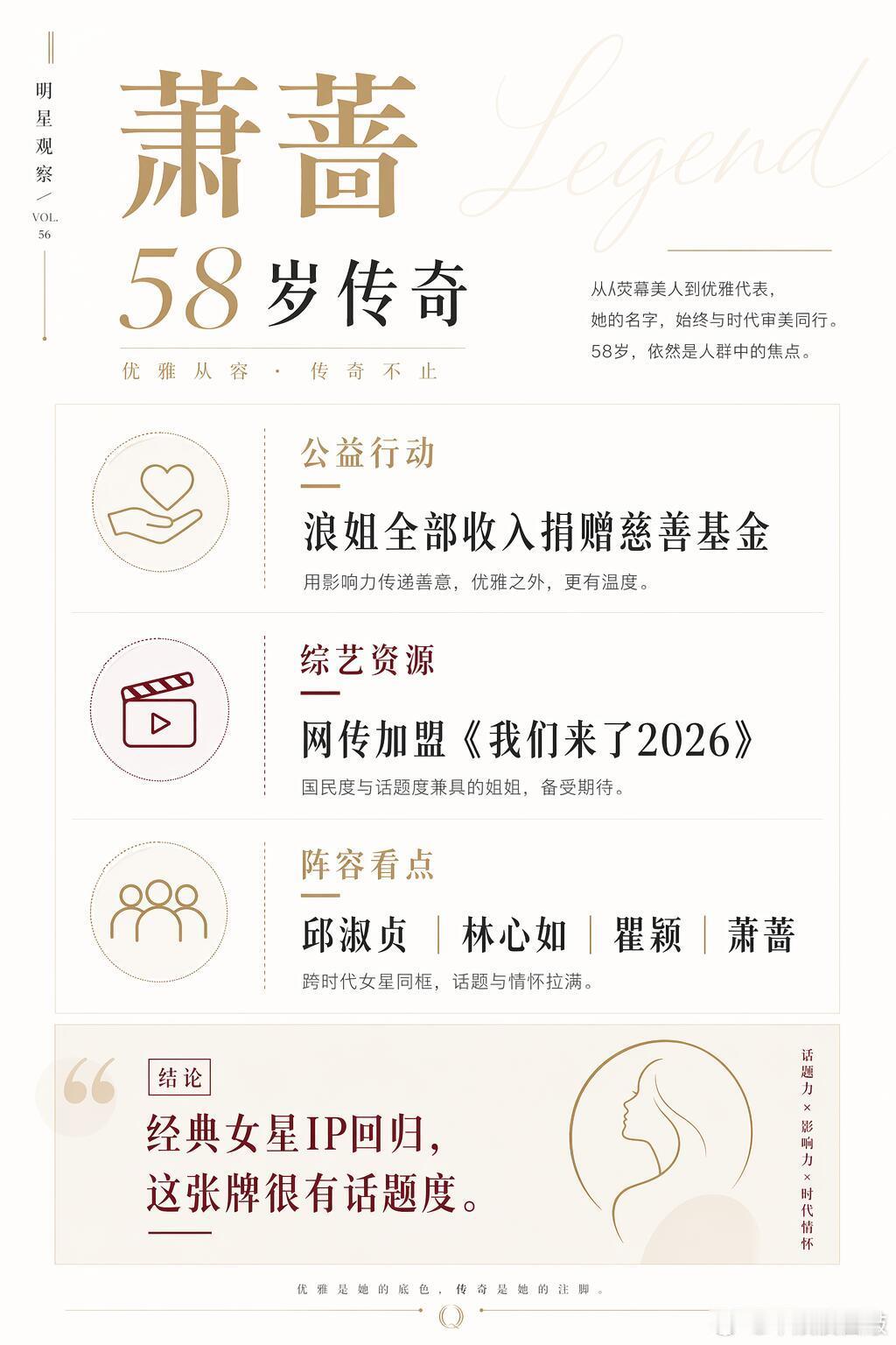 乘风2026用AI扒了下浪姐7成团后的资源盘乘风2026