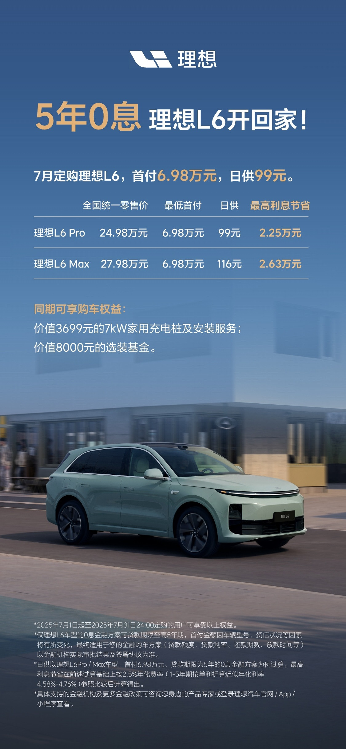 理想L6的五年0息政策来了，这个也相当于优惠了，非常香。本来理想L6的销量就一