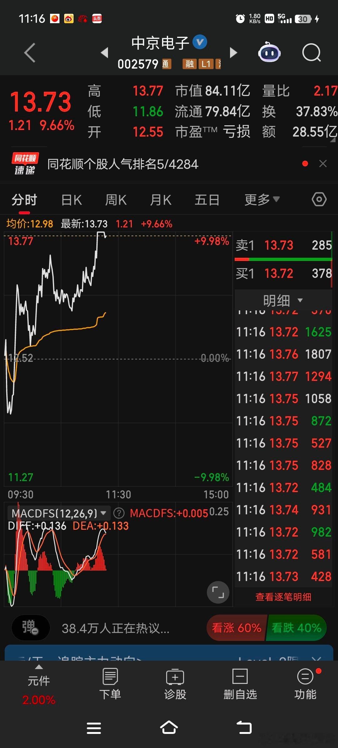 中京这走势太疯狂了，一路狂飙，根本停不下来！👊这波行情简直无敌，感觉它马上就要