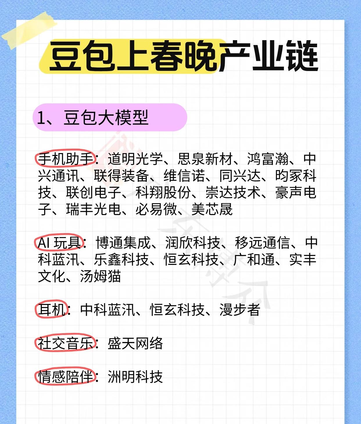 豆包上春晚产业链梳理