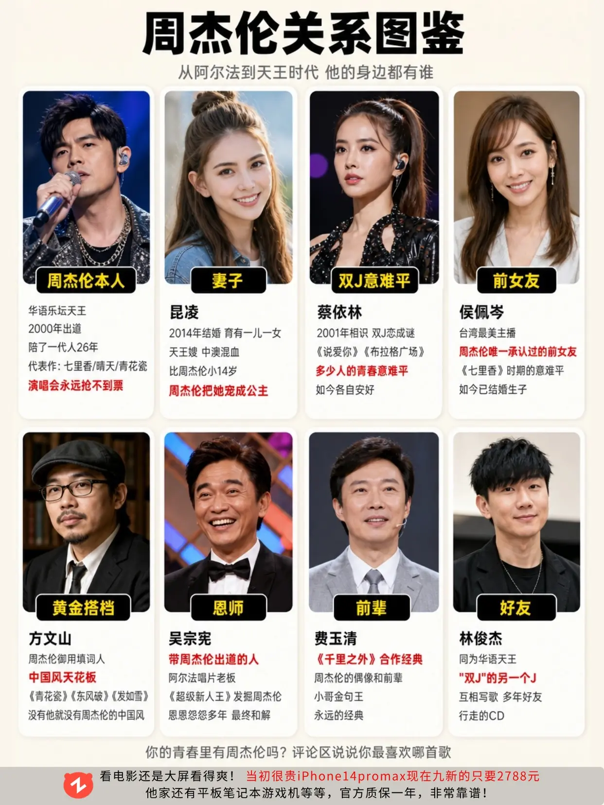 周杰伦关系图鉴，你最爱周董的哪首歌？