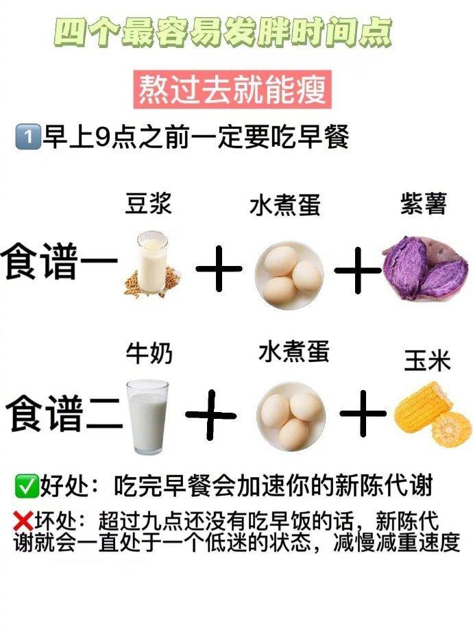 减肥的宝子们注意啦，有四个最容易发胖的时间点，熬过去就能瘦！早餐时间在8:0