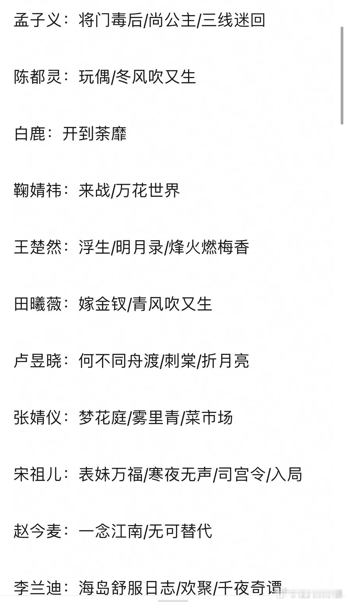 看女明星重点存货，接下来谁能升咖​​​