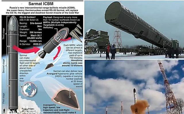 中国东风-5C是目前全世界唯一重型洲际导弹，没有之一，甩俄罗斯三条街！在九三大阅