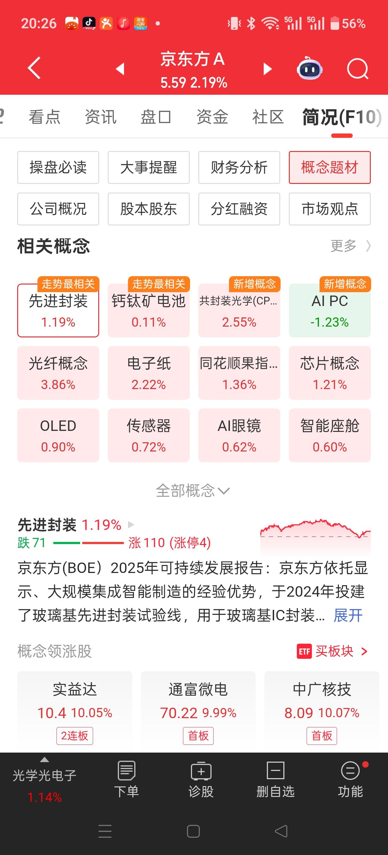 注意啦！有意思的来来！买个京东FA，新增了cpo概念，妥妥的大热门概念啊！有
