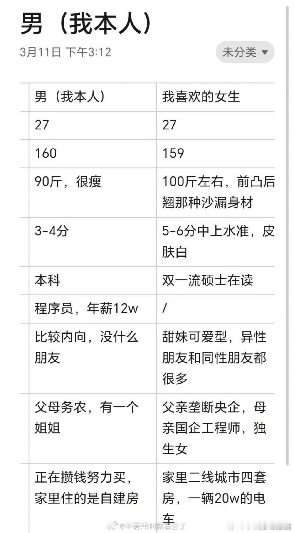 我追这个女生的话有希望吗？