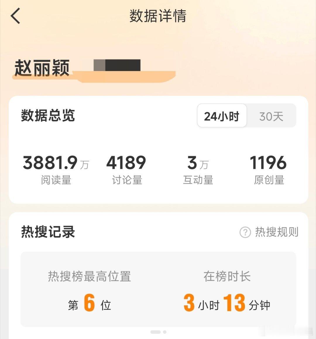 突然很想感叹，赵丽颖本人未露面只是一个瓜而已，就能拿下这么高阅读量，且是在周五晚