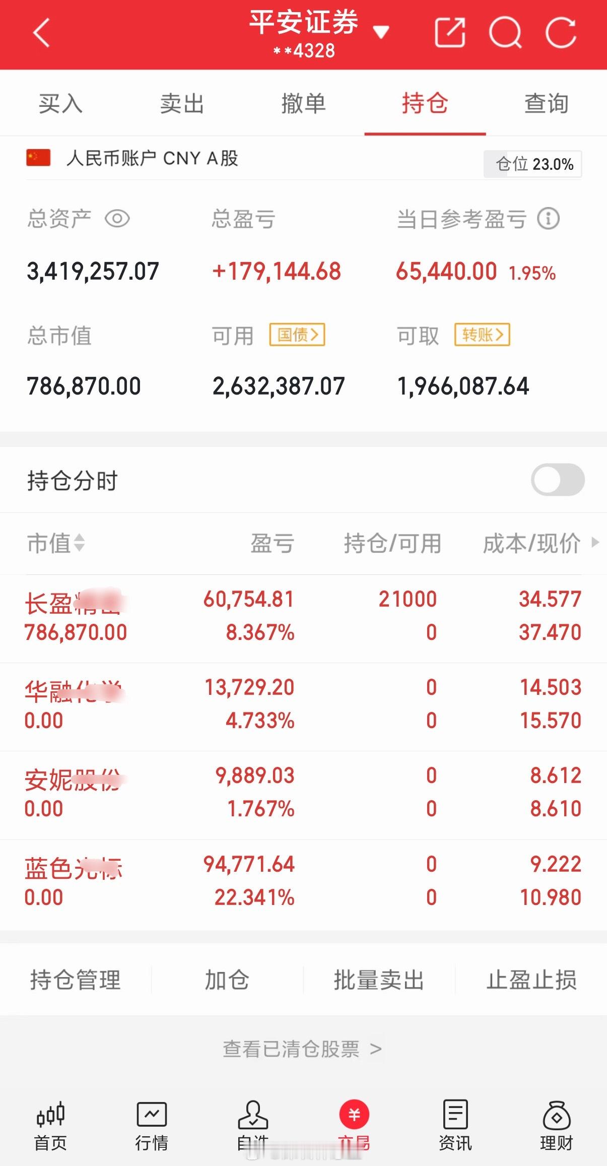 2025-11-26交易记录长盈以后每天更新，感谢各位股友支持，
