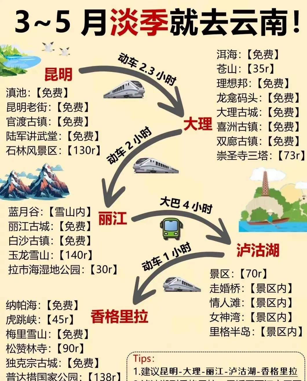 3~5月淡季云南旅游攻略，热门景点一网打尽