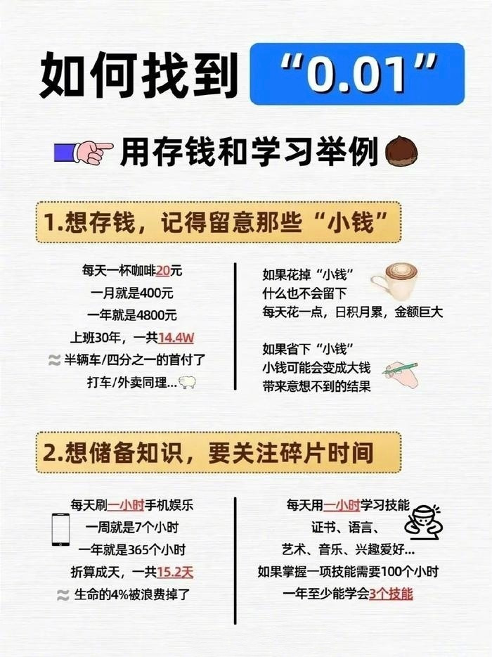 世间最强武器：复利思维。拥有复利思维，人生绝对逆袭。​​​