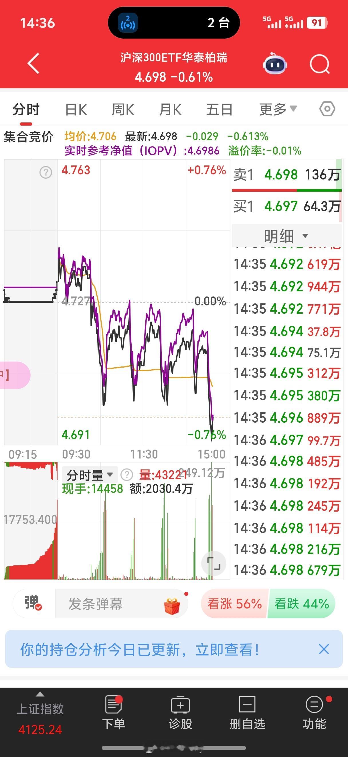 降温降的这么明显真的好嘛