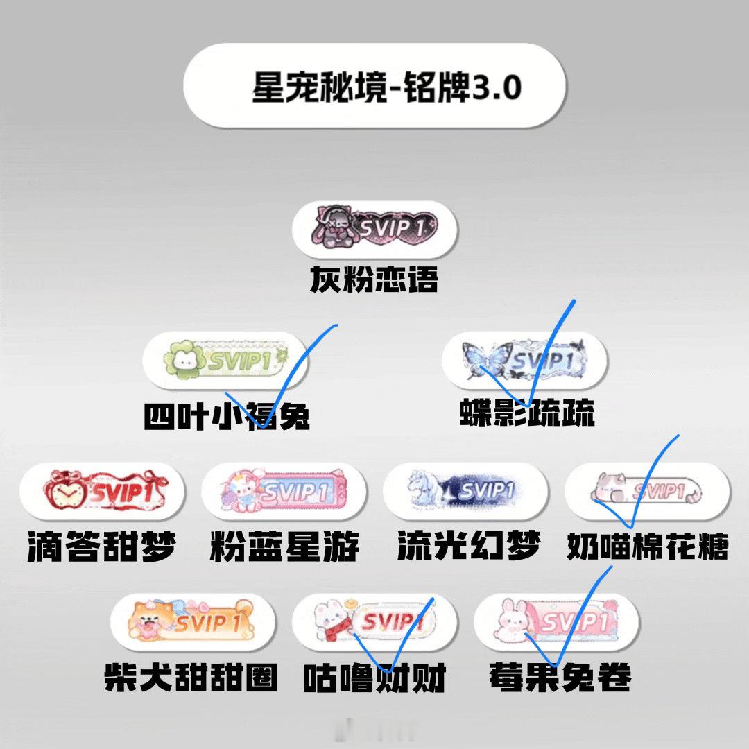 喜欢这几个