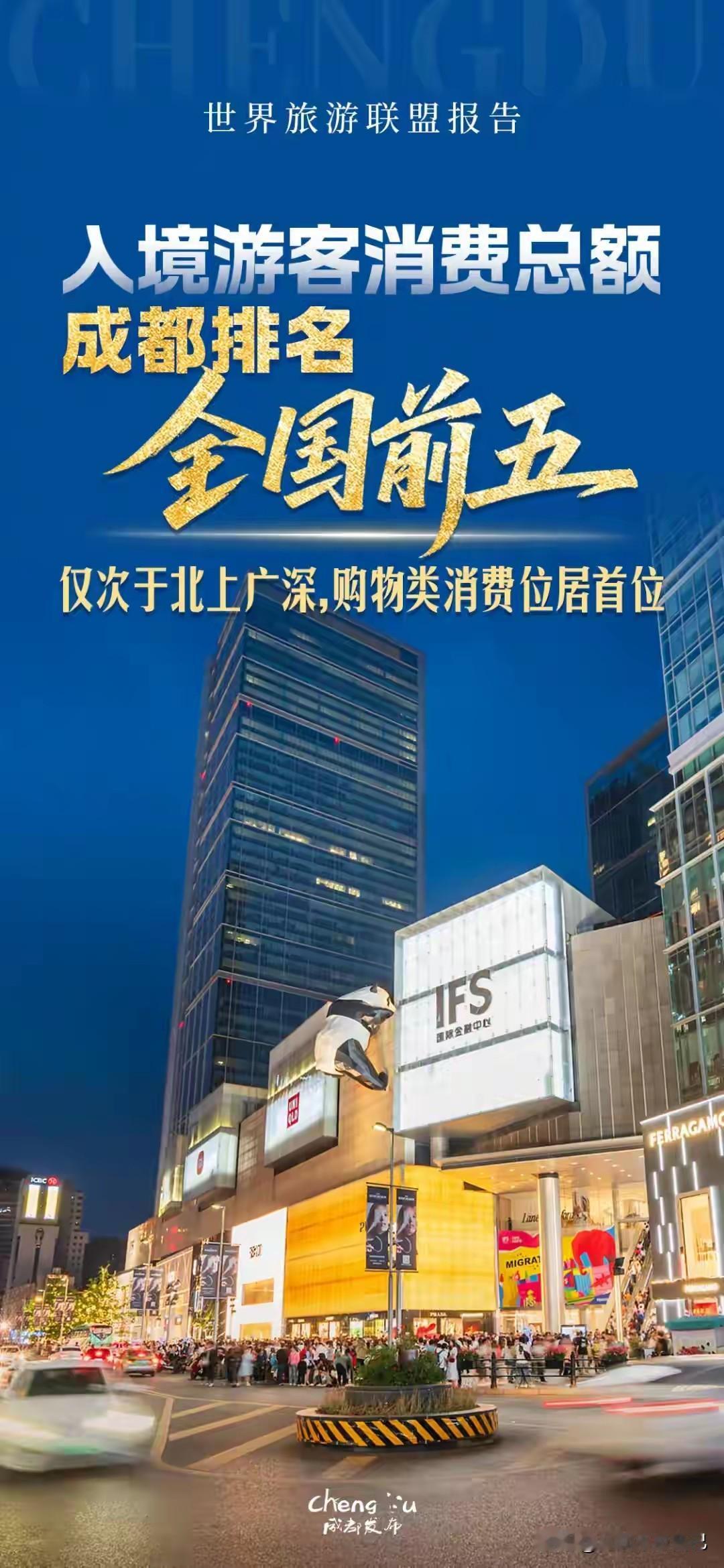 谁才是国内的真正的国际消费中心？——北上广深和成都！这可不是笔者信口雌黄，这是