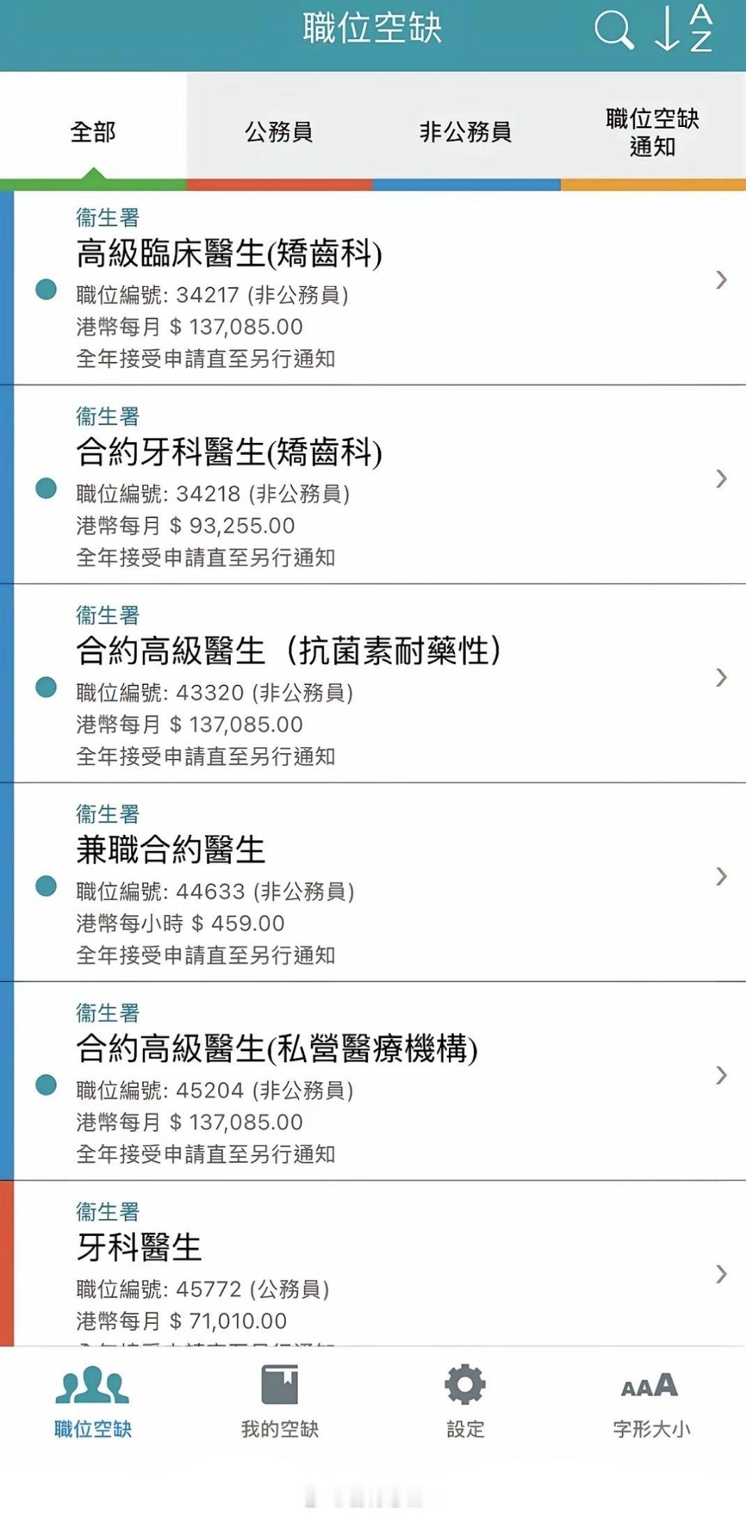 有条件有实力还是让娃去香港当医生，那边非常缺医生。。。。