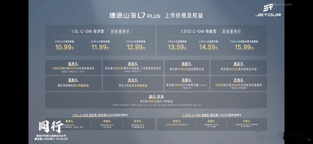 捷途山海L7PLUS焕新上市价格新鲜出炉啦～121km续航版：标准版11.99