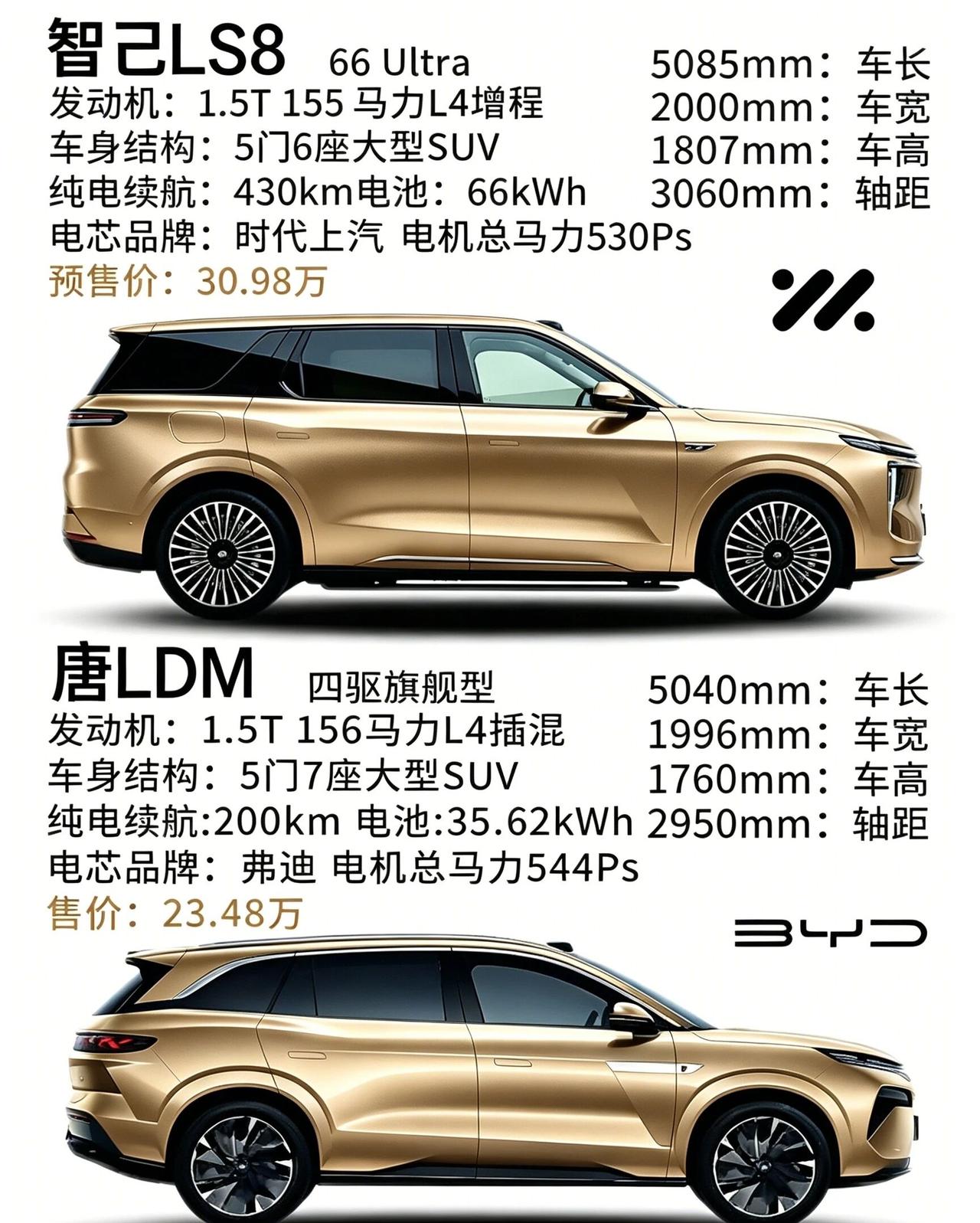 如果有30万你会选择智己LS8还是唐LDM呢？两款国产大型家用SUV定位相近，