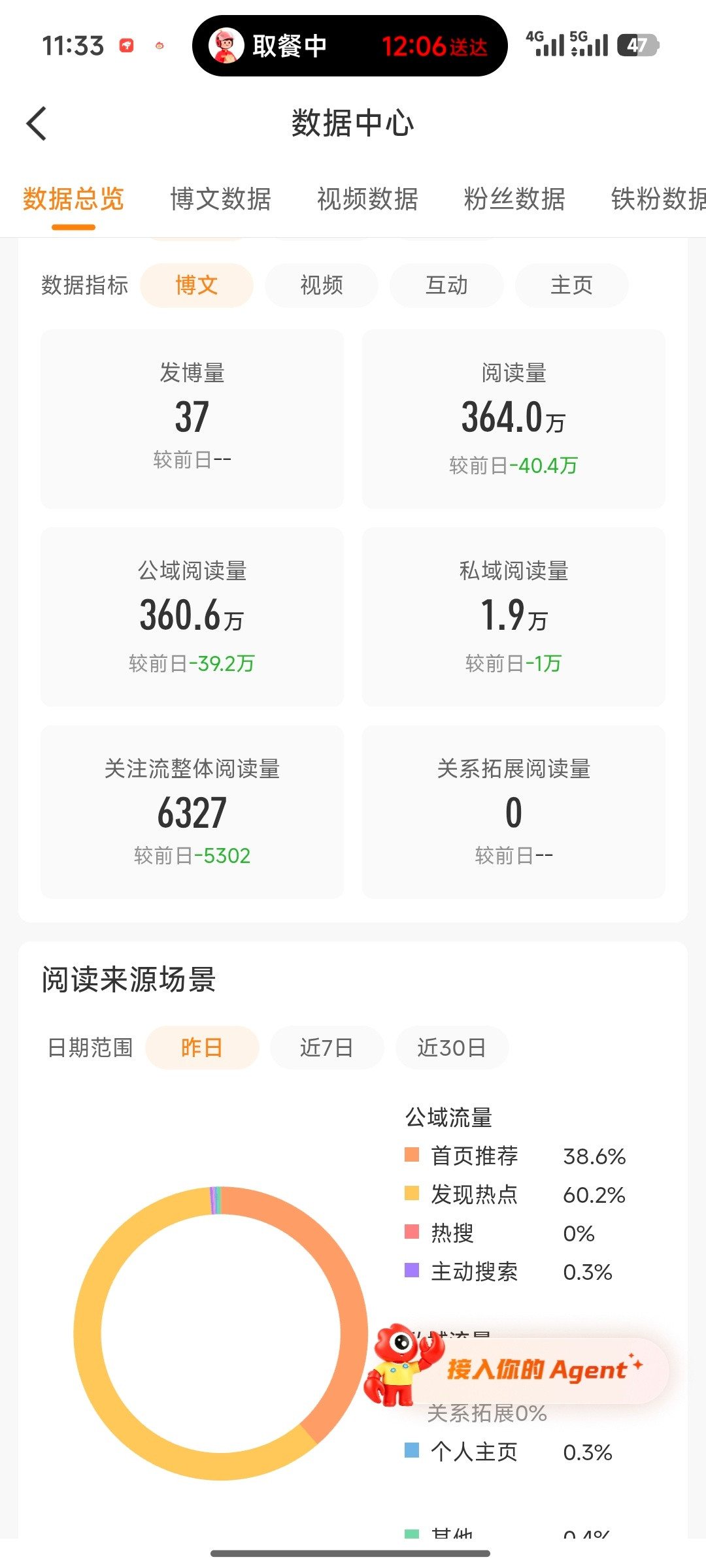 不错​​​