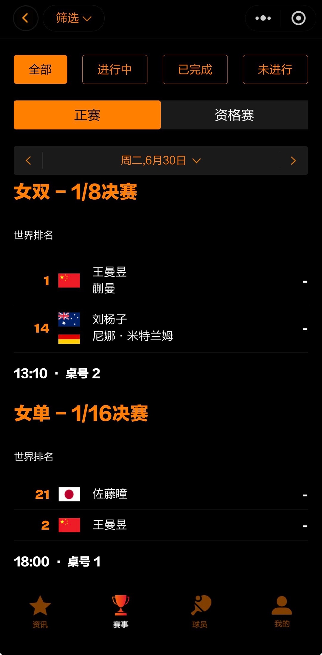 wtt美国大满贯2026王曼昱加油🏓赛事预告🏓女双R162026.7