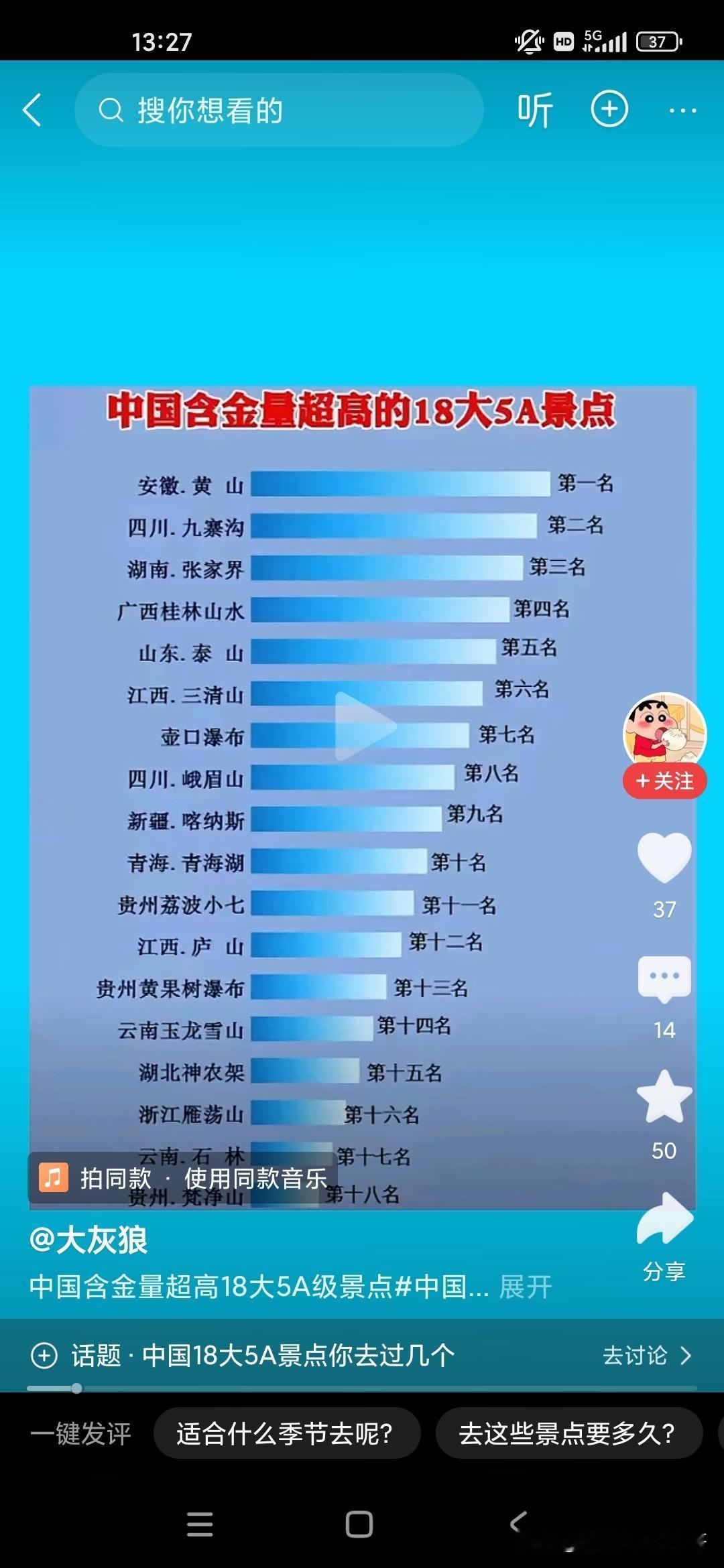 刚才我看到中国旅游总局列出来中国18个最值得去的5A景区，不知道你去过几个，我已