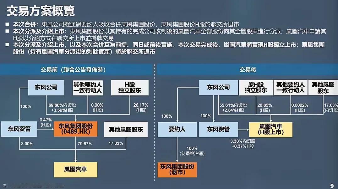 华为的NCA、ADS、乾崑智驾这几个名字都有什么区别？NOA、NCA、NGP