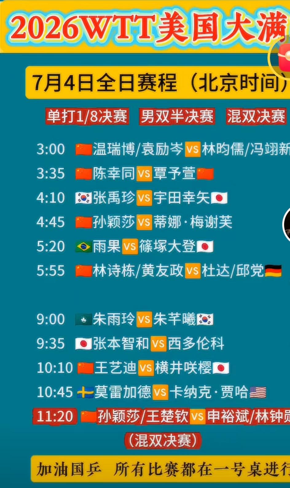揪心，揪心呀！！明天，乒球美国大满贯赛，让人揪心的是混双冠军的争夺，单打失利的