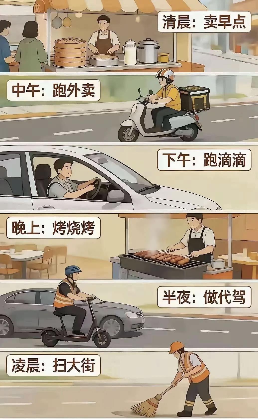 【琅河财经】最近答辩季，不少的博士生在短至4-5年、长则7-8年的学术生涯后，毕