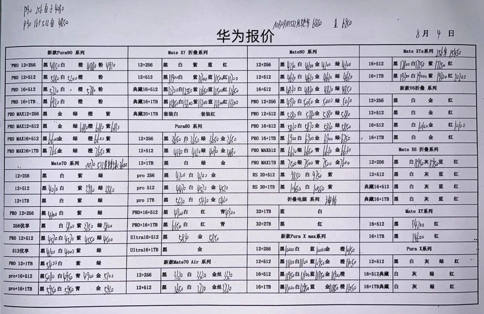 最新华为手机系列价格更新，风口浪尖的，大家看看吧华为手机