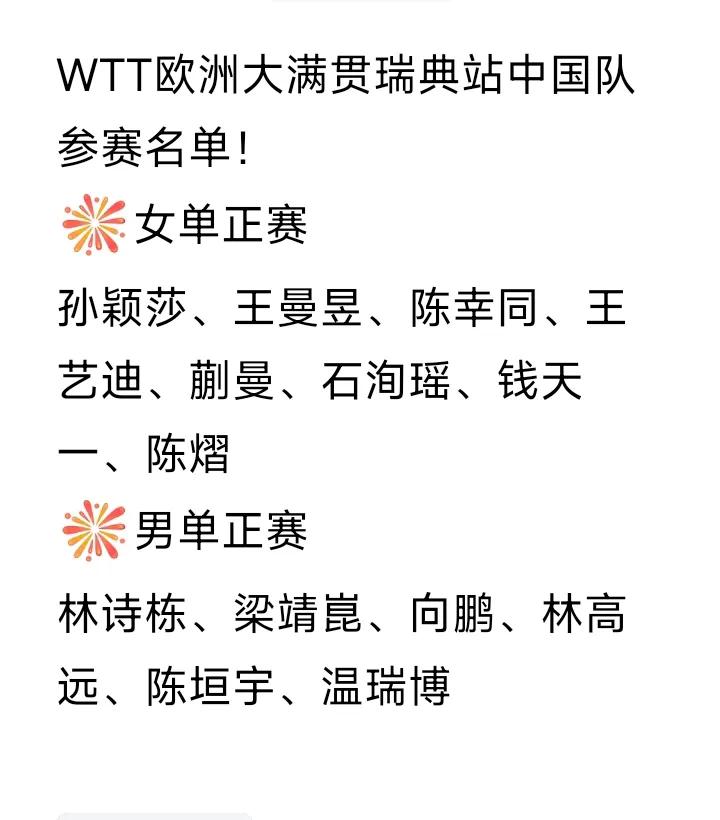 好意外！王楚钦🇨🇳不参赛！WTT欧洲大满贯瑞典站中国队参赛名单发布。女单