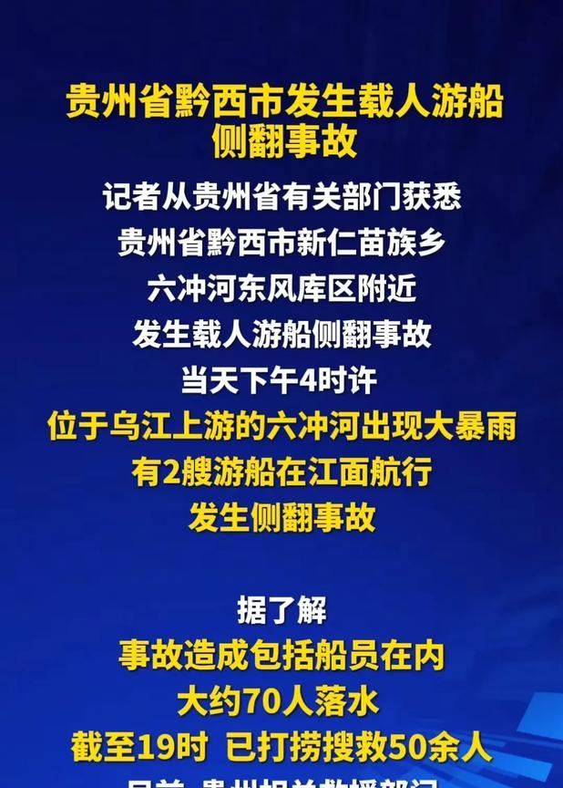 贵州黔西游船侧翻，给了我们重要的三个启示。1、出门切记要看天气，如有大风、大雾